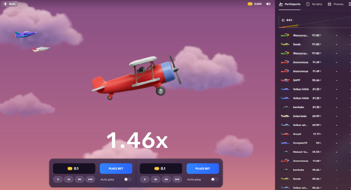 Aviatrix registration guide for new players Aviatrix registration guide for new players