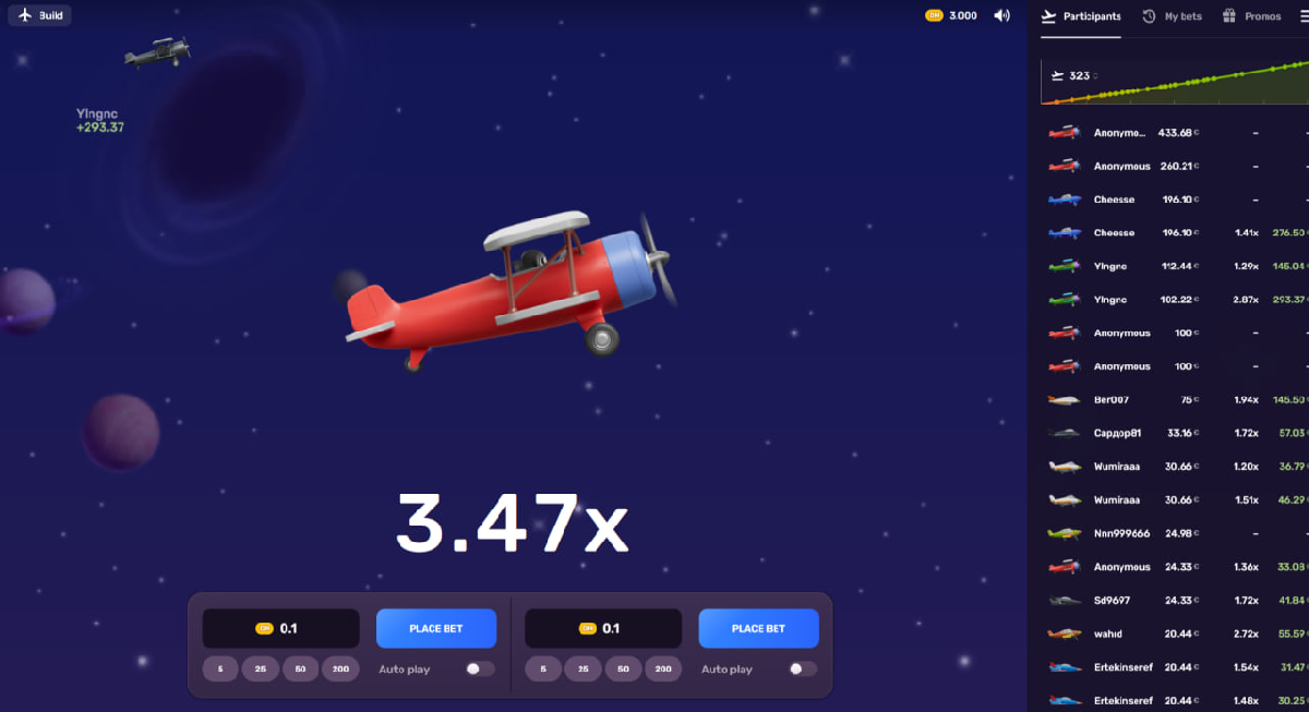 How to guess the game outcome in Aviatrix with round statistics How to guess the game outcome in Aviatrix with round statistics